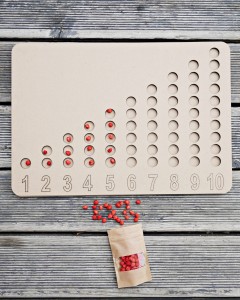 Sensoryczna Tablica Matematyczna